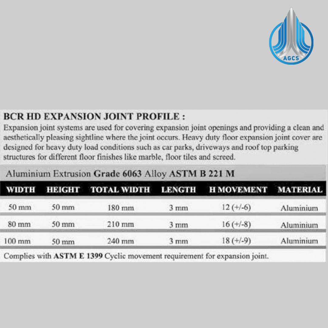 Top Expansion joints supplier in bahrain