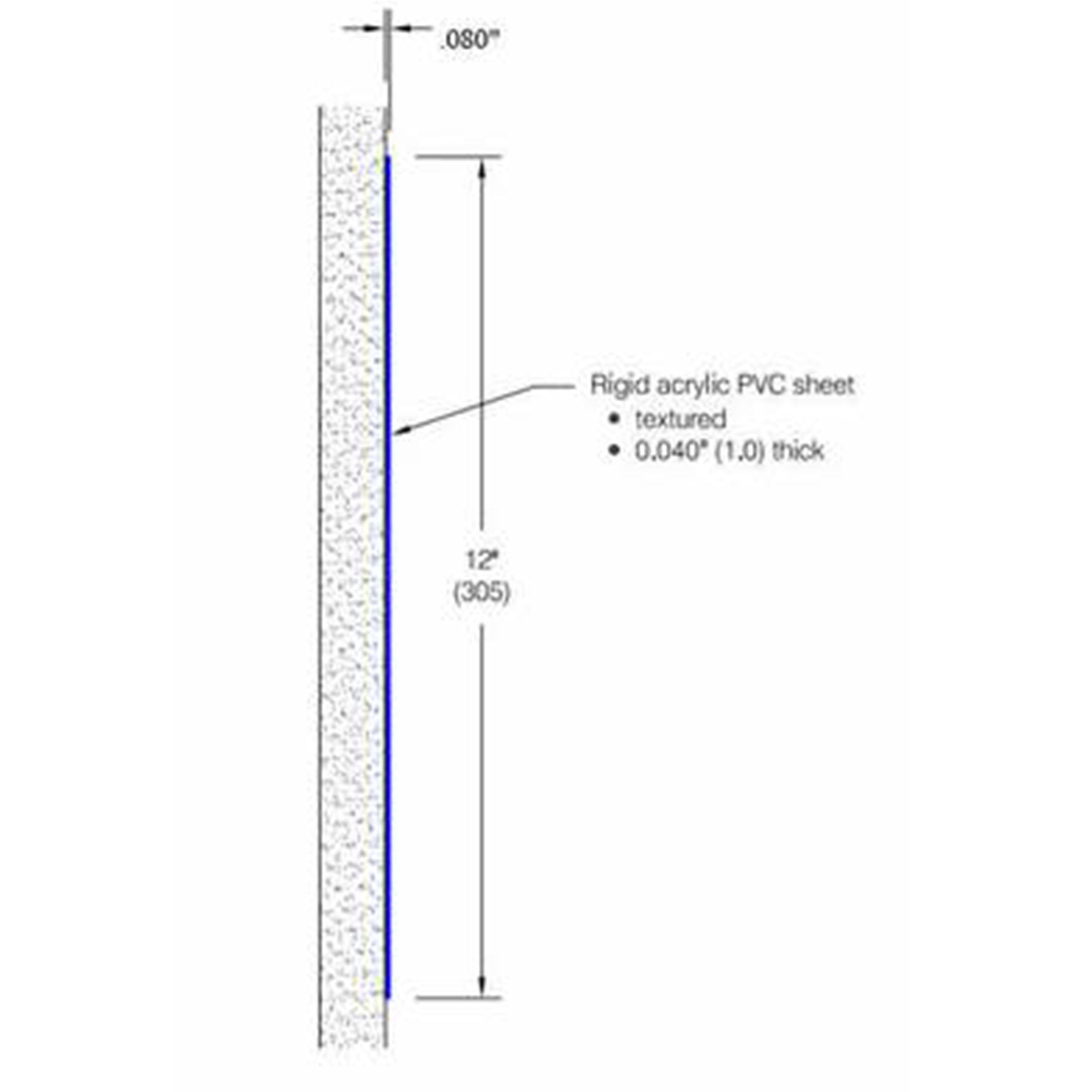 WALL GUARDS - Top Bcr Uk Supplier in Bahrain