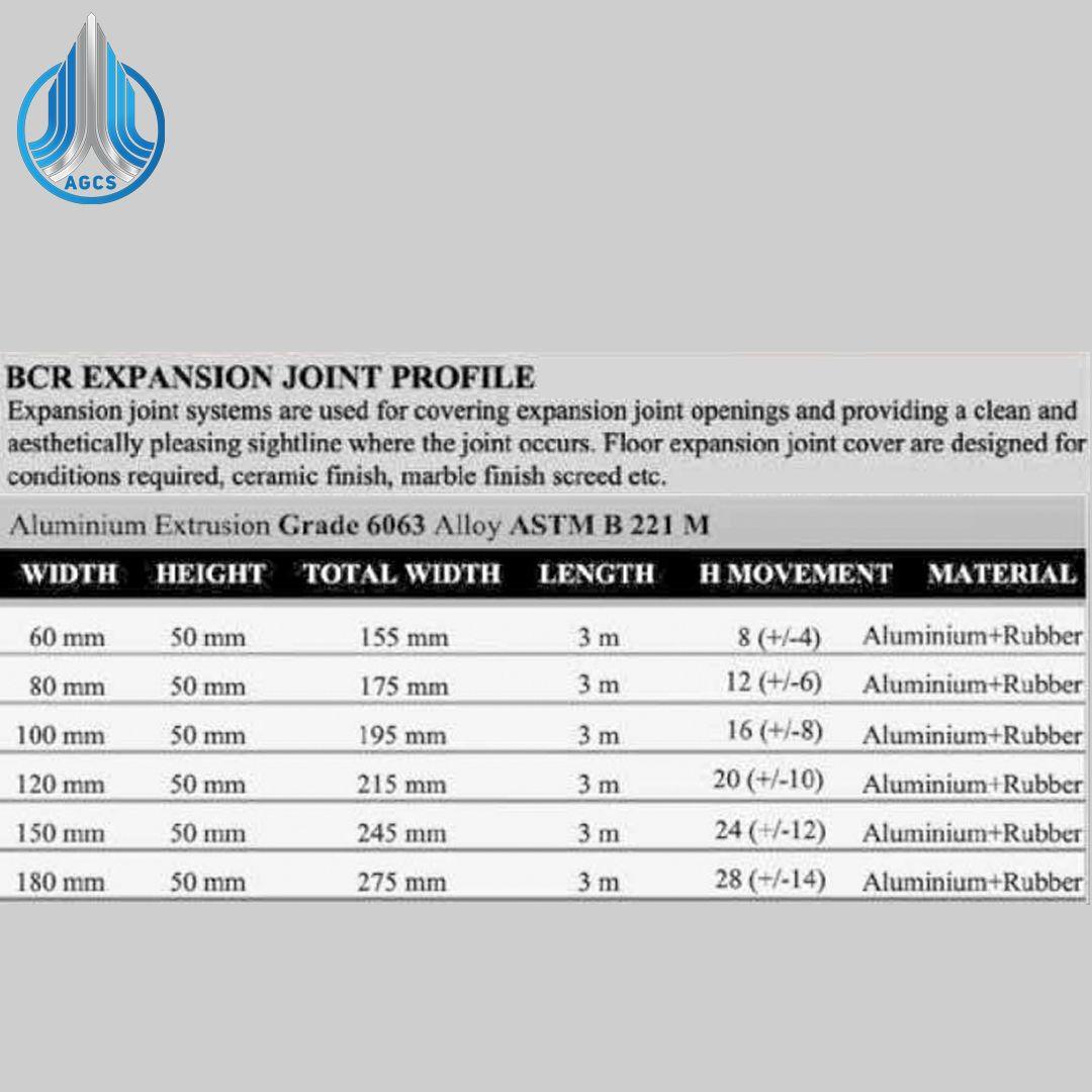 Top Expansion joints supplier in bahrain