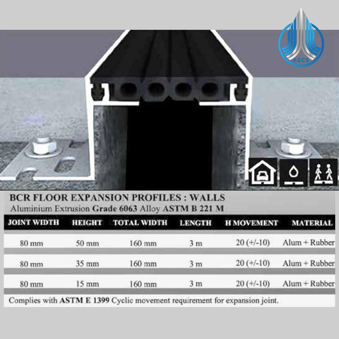 Top Expansion joints supplier in bahrain