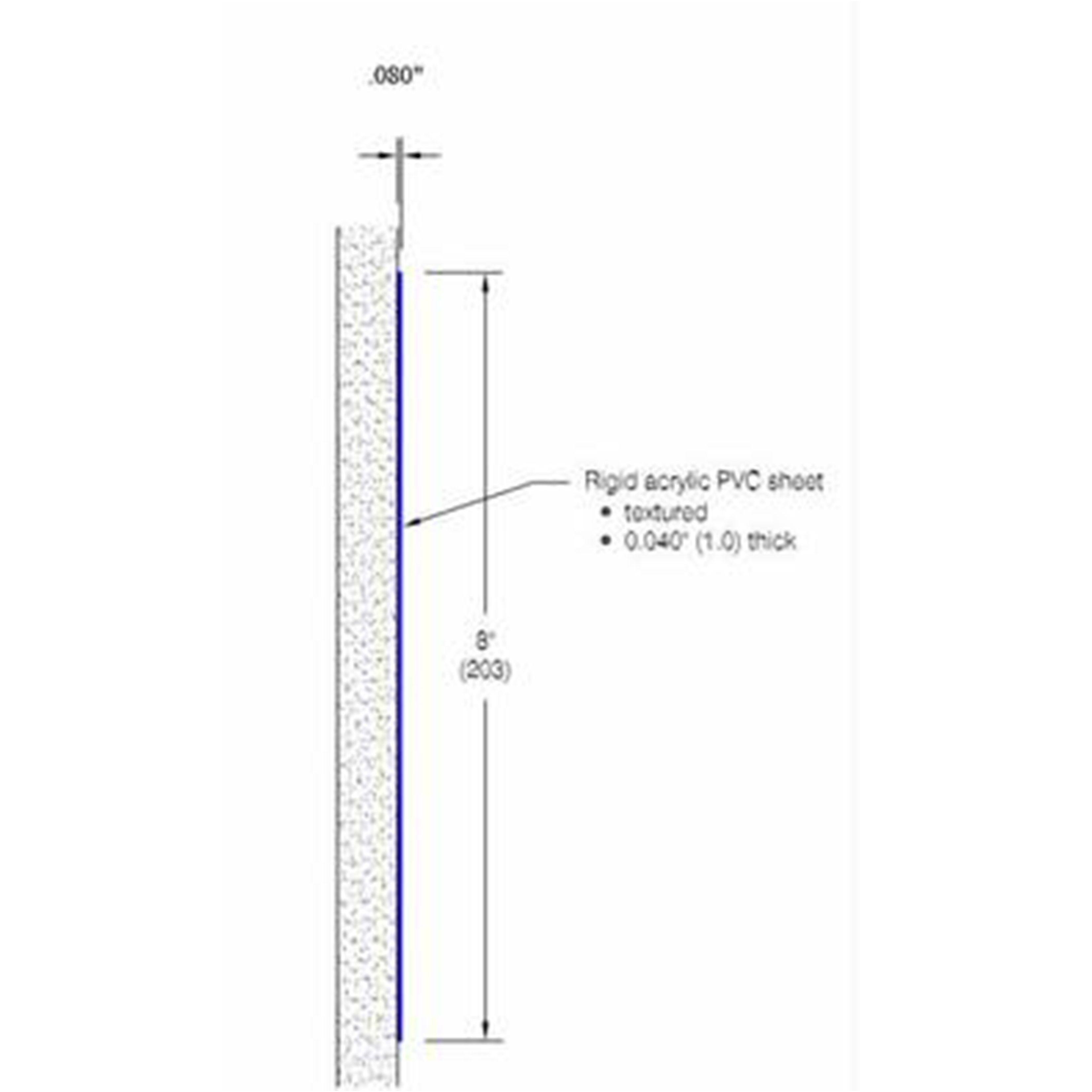 WALL GUARDS - Top Bcr Uk Supplier in Bahrain