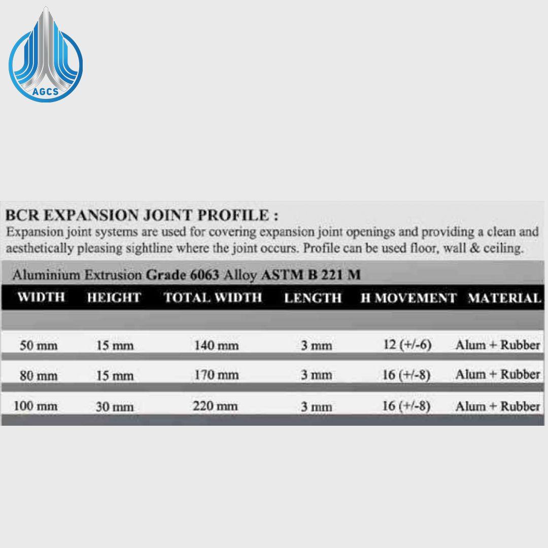 Top Expansion joints supplier in bahrain